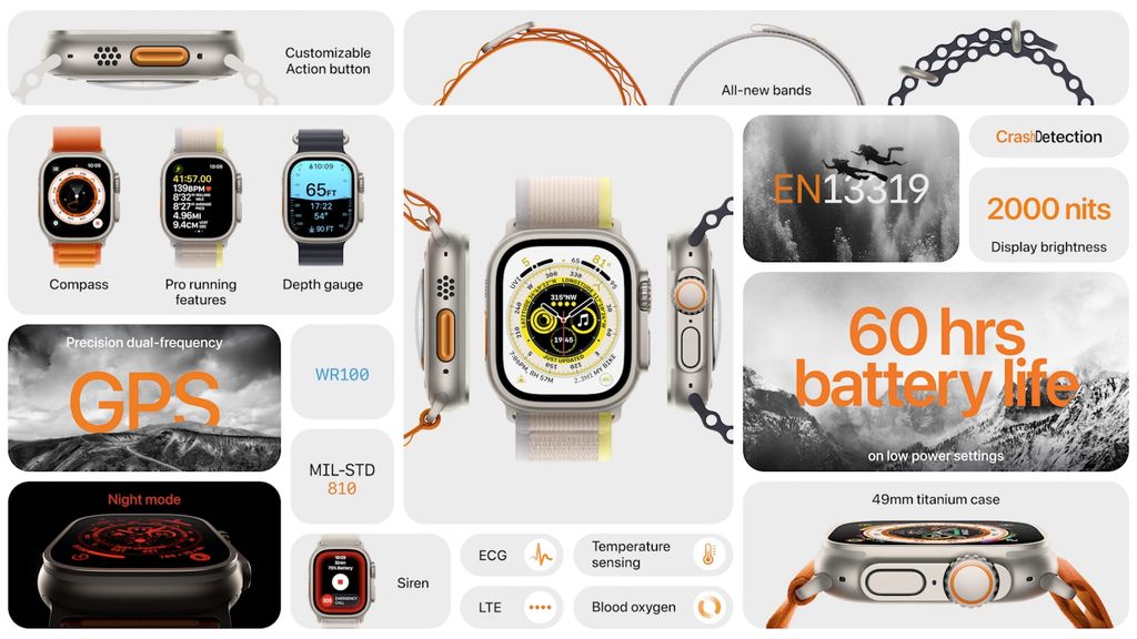 ساعت هوشمند اپل مدل الترا با بند آلپاین لوپ سایز 49 میلیمتر 